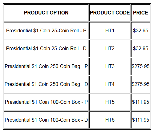 Harry-S.-Truman-Presidential-$1-Coins-Available-Feb-5